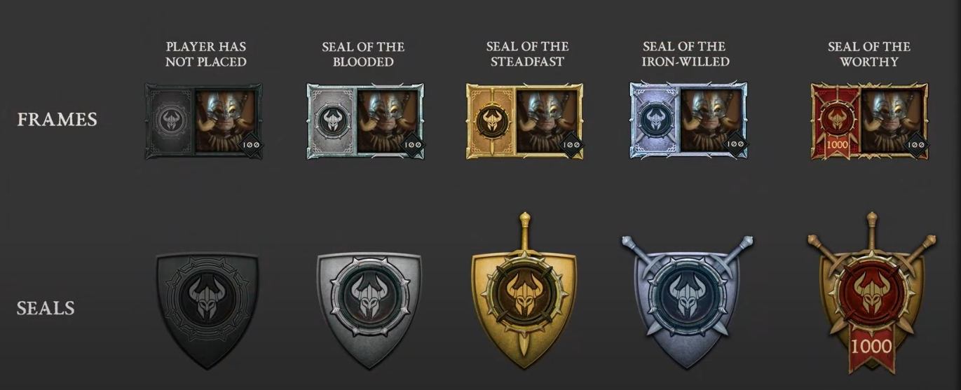 Diablo 4 Seals and Frames for Trials