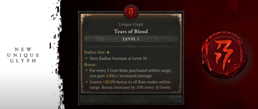 Tears of Blood - Diablo 4