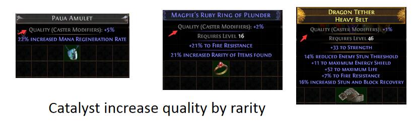 Catalyst increase quality by rarity