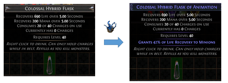 Hybrid Flask Crafting