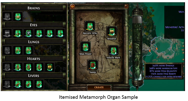 Itemised Metamorph Organ Sample