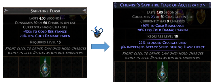 Utility Flask Crafting
