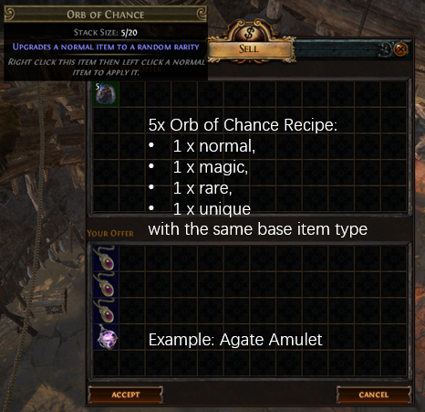 Five Orb of Chance Recipe