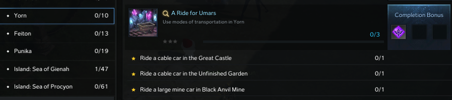 A Ride for Umars