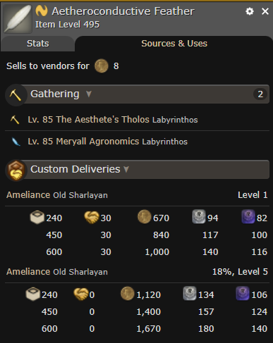 FFXIV Aetheroconductive Feather Custom Deliveries