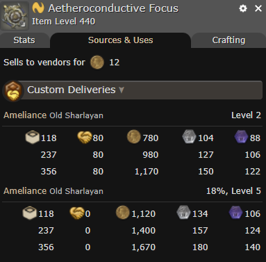 FFXIV Aetheroconductive Focus Custom Deliveries