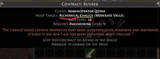 Alchemical Chalice Contract