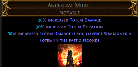 Ancestral Might PoE