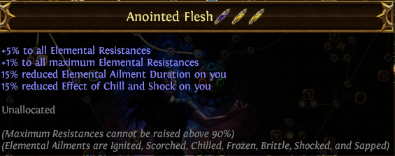 Anointed Flesh PoE