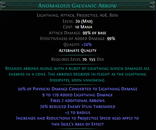 Anomalous Galvanic Arrow PoE