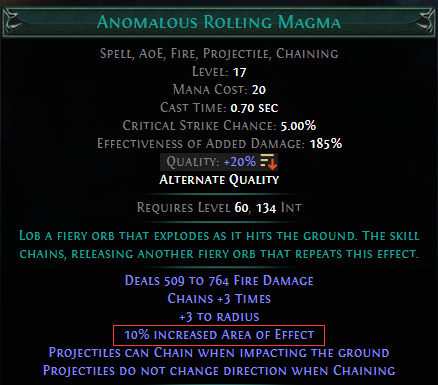 Anomalous Rolling Magma PoE