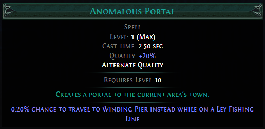 Anomalous Portal PoE