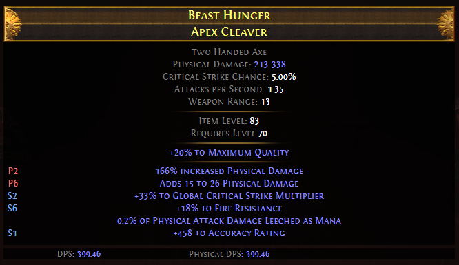 Beast Hunger Apex Cleaver