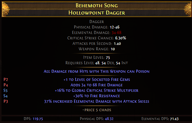 Behemoth Song Hollowpoint Dagger