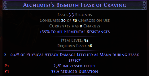 Bismuth Flask