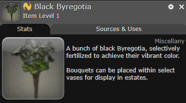 Black Byregotia