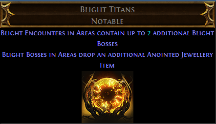 Blight Titans