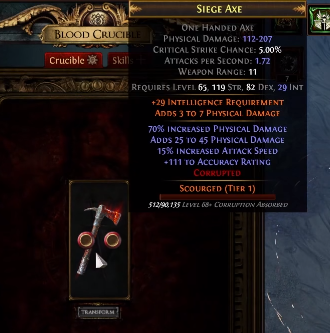 Blood Crucible Craft Item