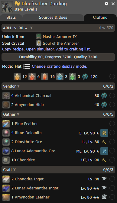 Bluefeather Barding Crafting Recipes