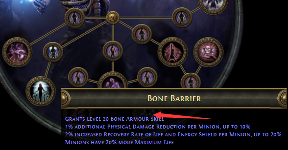 Bone Barrier