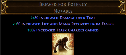 Brewed for Potency PoE