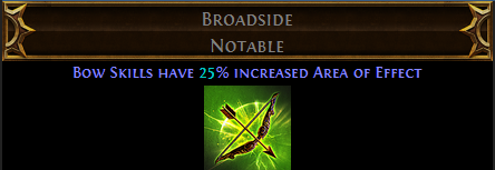 Broadside PoE