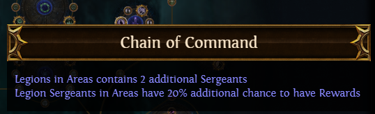 Chain of Command PoE