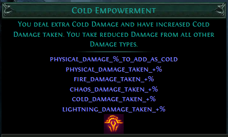 Cold Empowerment