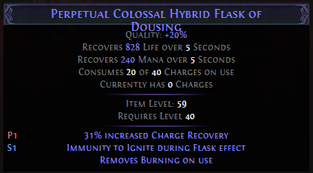 Colossal Hybrid Flask