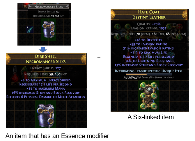 Combine a Six-linked item with an item that has an Essence modifier PoE