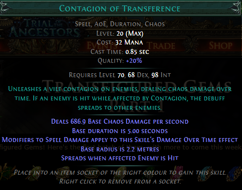 PoE Contagion of Transference