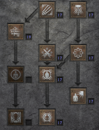 D2R Wake of Inferno Shadow Disciplines