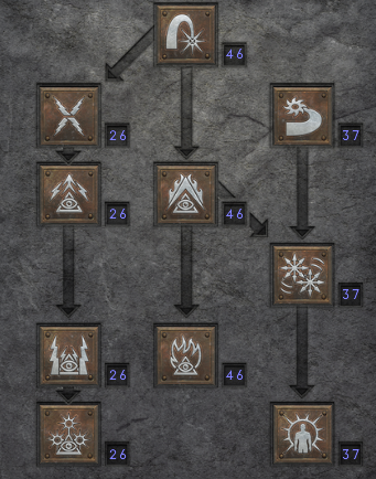 D2R Wake of Inferno Trap