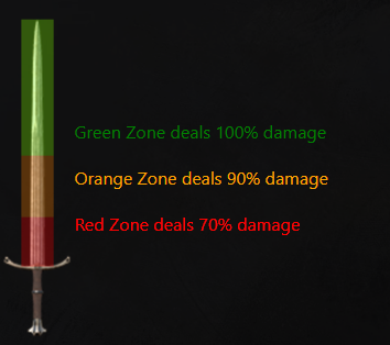 Dark and Darker Impact Zones