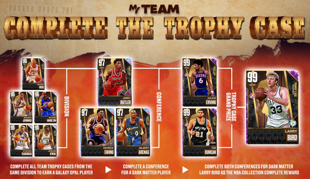 Day 8 of the MyTEAM Festival