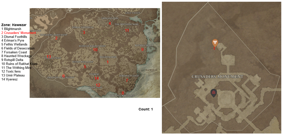 Diablo 4 Crusaders' Monument Altars of Lilith Location