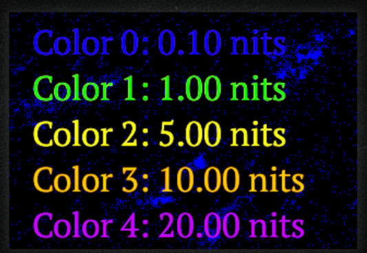 Diablo 4 HDR Settings