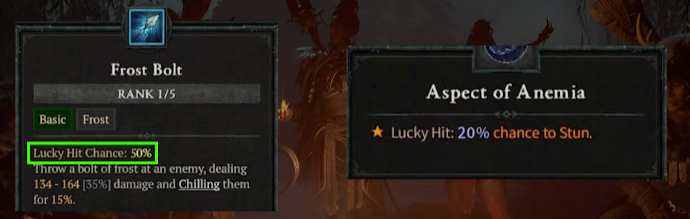 Diablo 4 Lucky Hit Chance