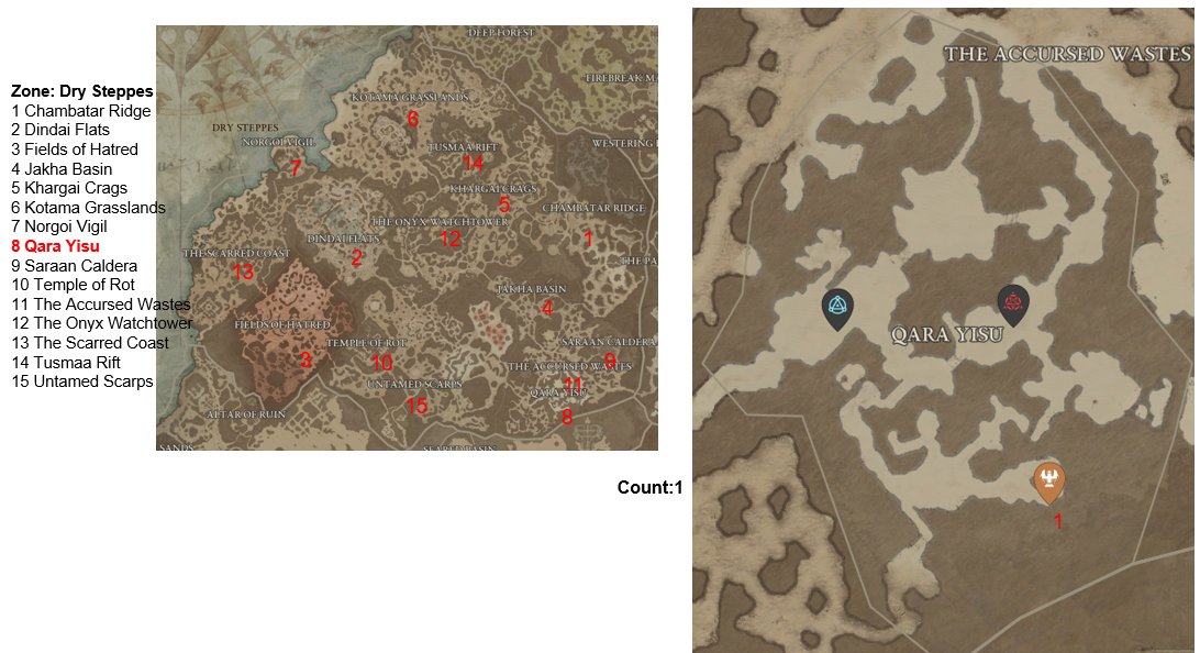 Diablo 4 Qara Yisu Altars of Lilith Location
