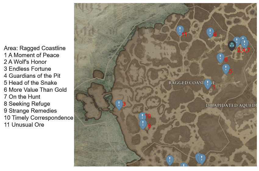 Diablo 4 Ragged Coastline Side Quests