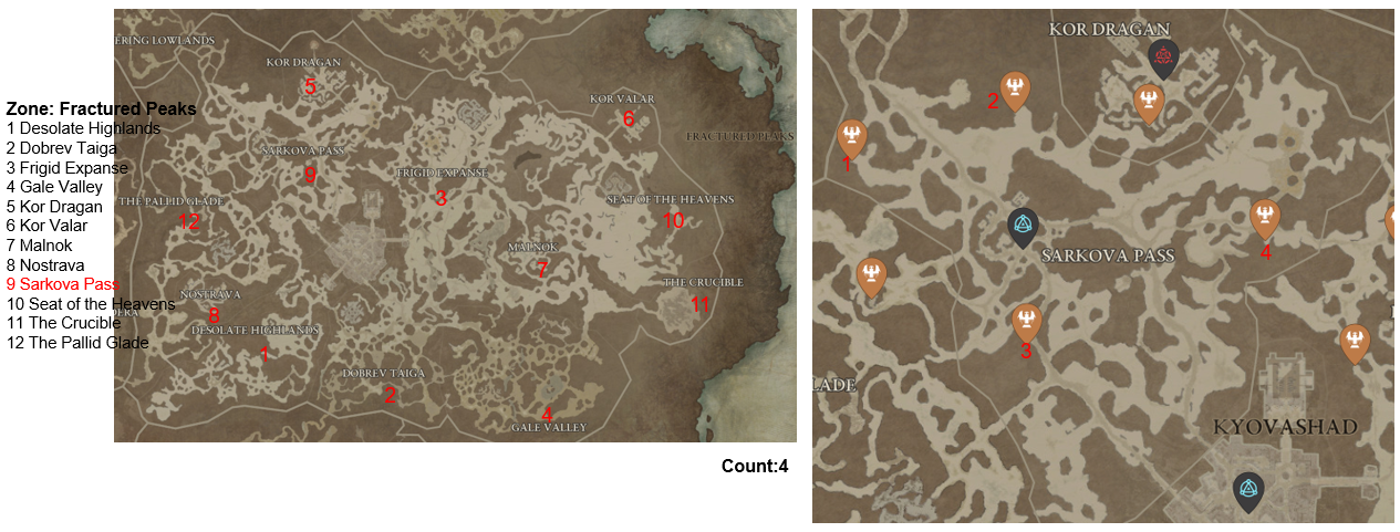 Diablo 4 Sarkova Pass Altars of Lilith Location