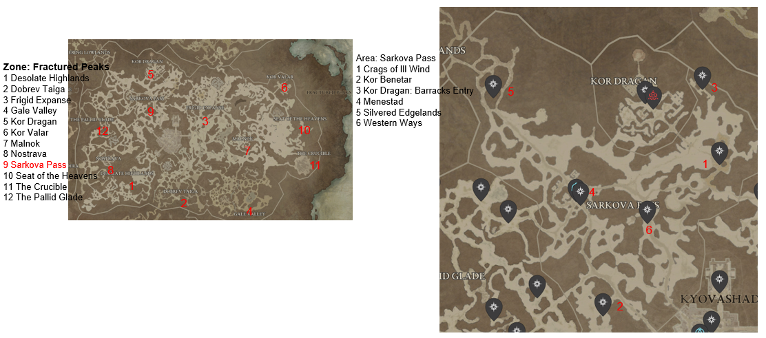 Diablo 4 Sarkova Pass Areas Discovered