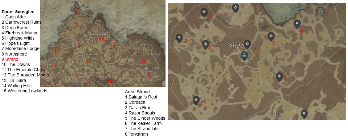 Diablo 4 Strand Areas Discovered