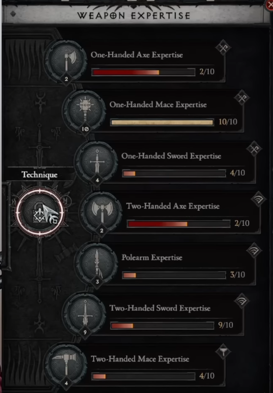 Diablo 4 Technique Slot
