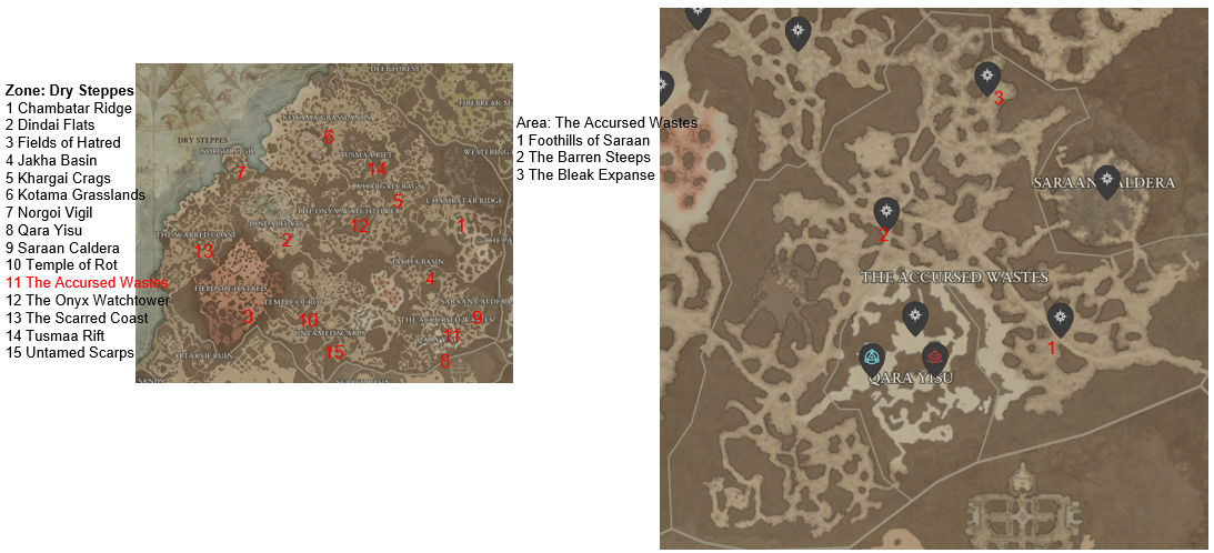 Diablo 4 The Accursed Wastes Areas Discovered