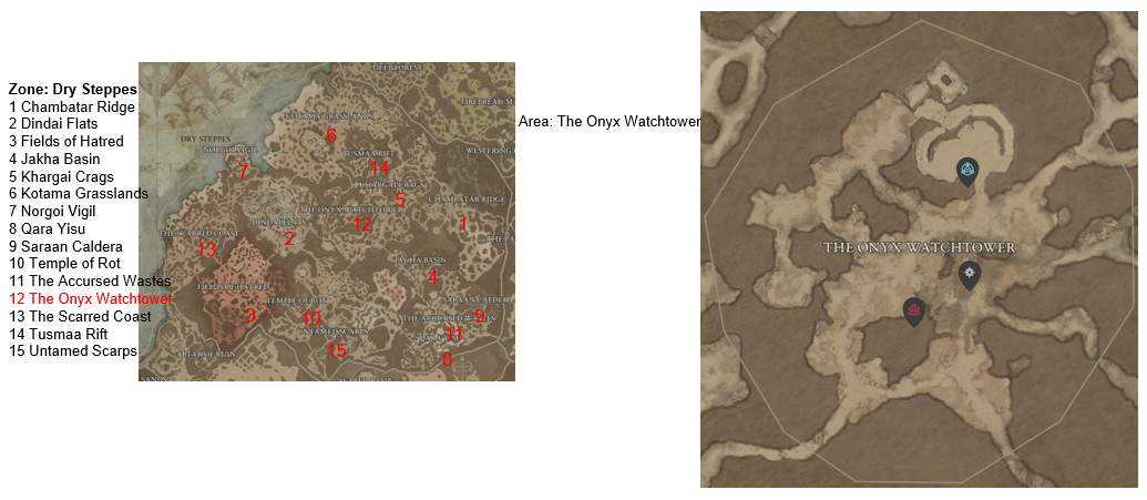 Diablo 4 The Onyx Watchtower Areas Discovered