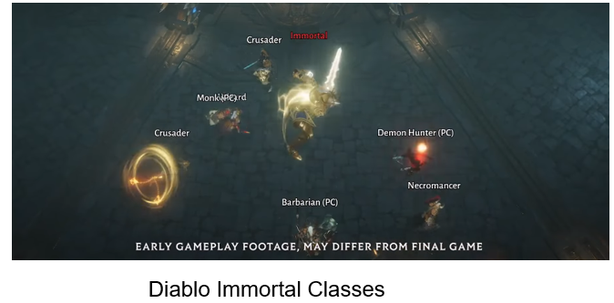 Diablo Immortal Classes