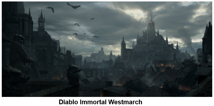 Diablo Immortal Westmarch