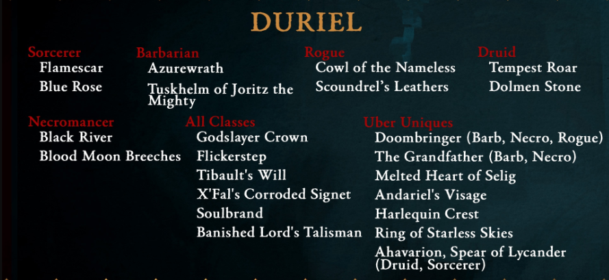 Echo of Duriel - Diablo 4