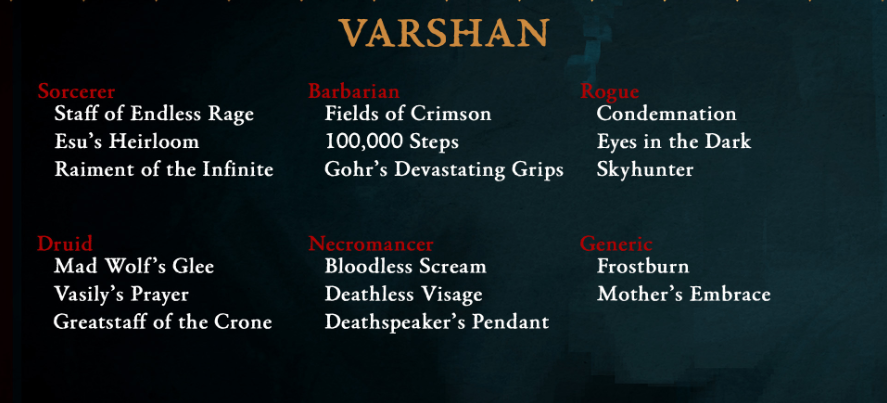 Echo of Varshan - Diablo 4